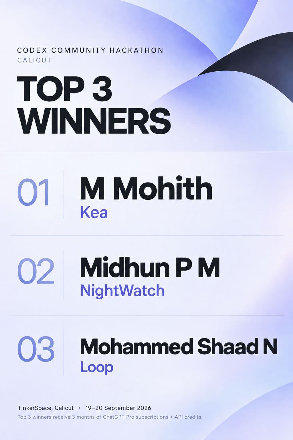 Codex Community Hackathon Calicut winners poster listing Midhun P M and NightWatch in second place