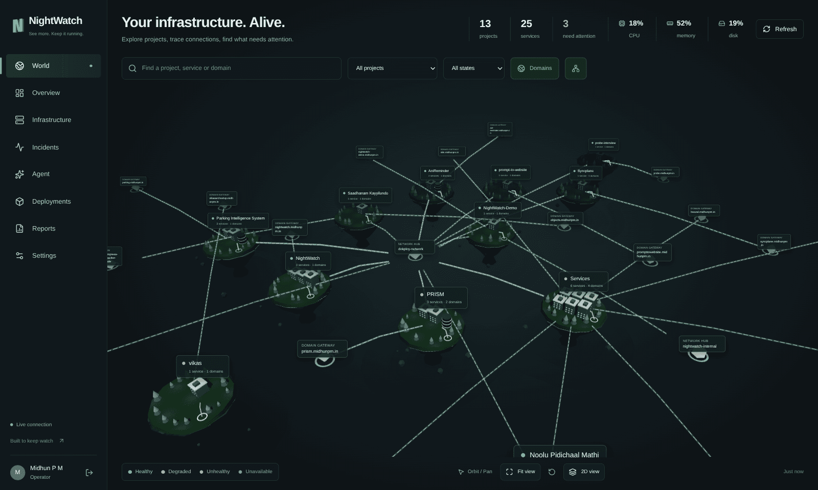 NightWatch's live 3D infrastructure world showing project islands, service health, domains, and network relationships